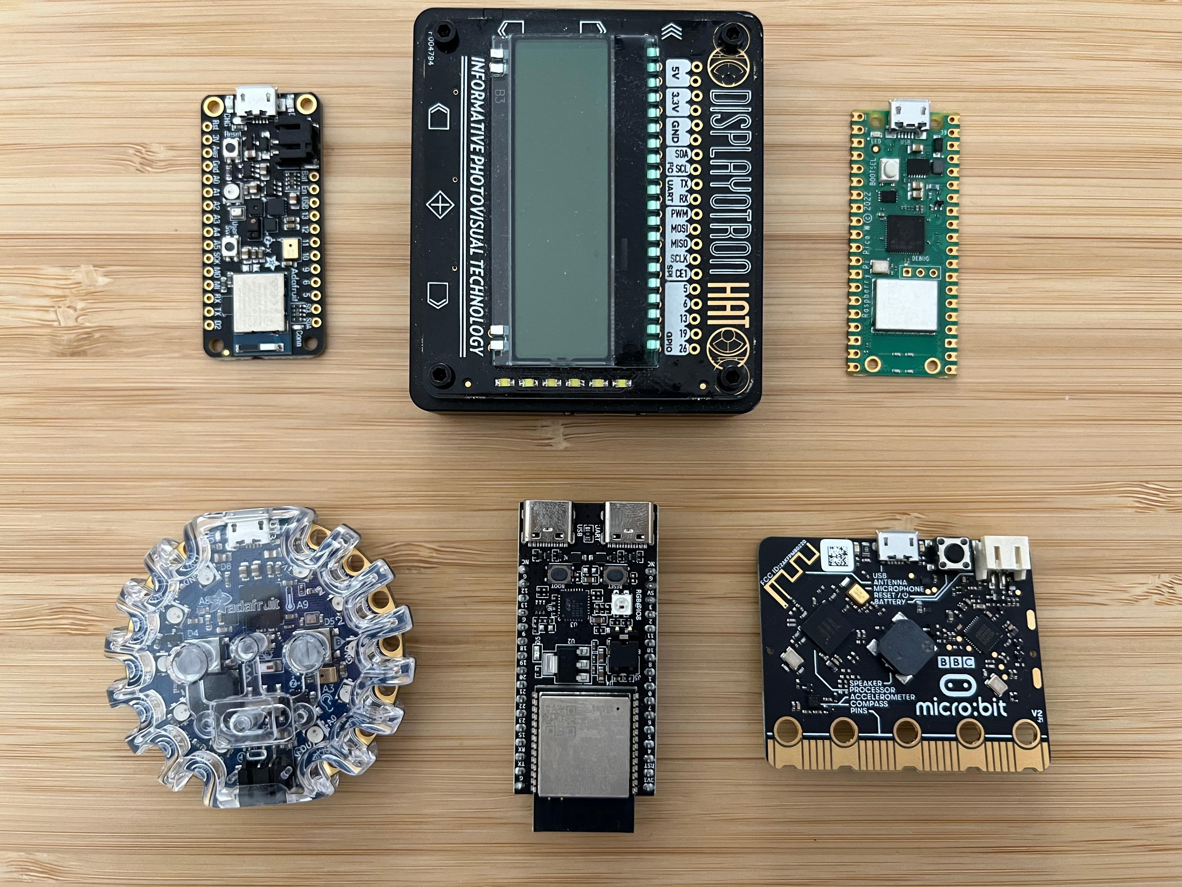 Devices for the project