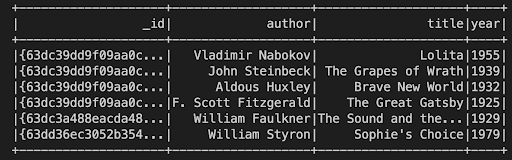 Alt Text: list of books from our Atlas cluster shown in our PySpark shell