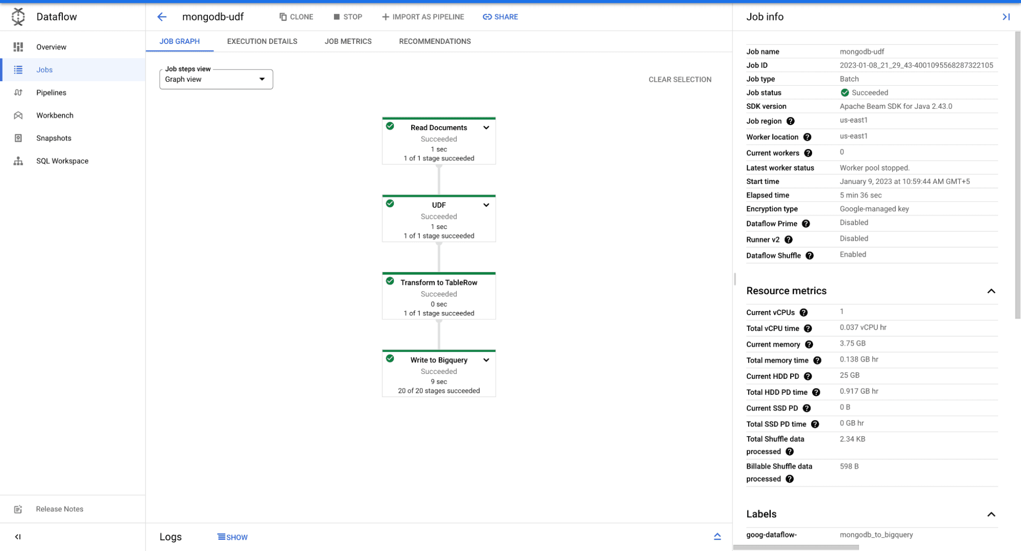 Dataflow Job Graph view on Google Cloud console