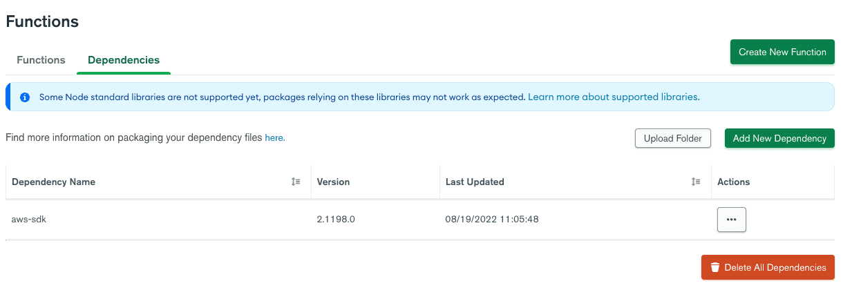 Available Dependent Packages