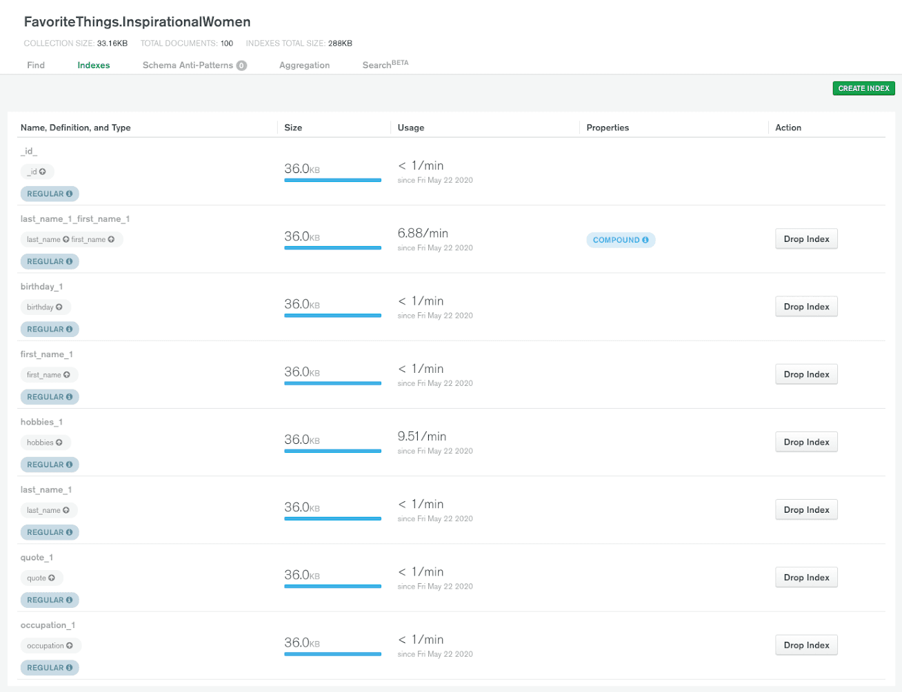 The Atlas Data Explorer displays index usage and allows users to delete indexes.