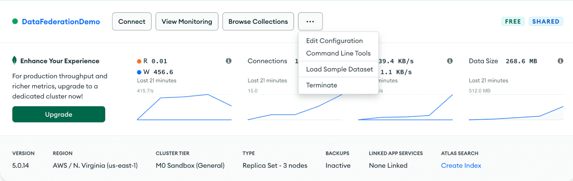 loading sample dataset