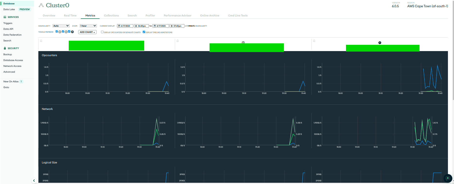 Cluster metrics shown in MongoDB Atlas