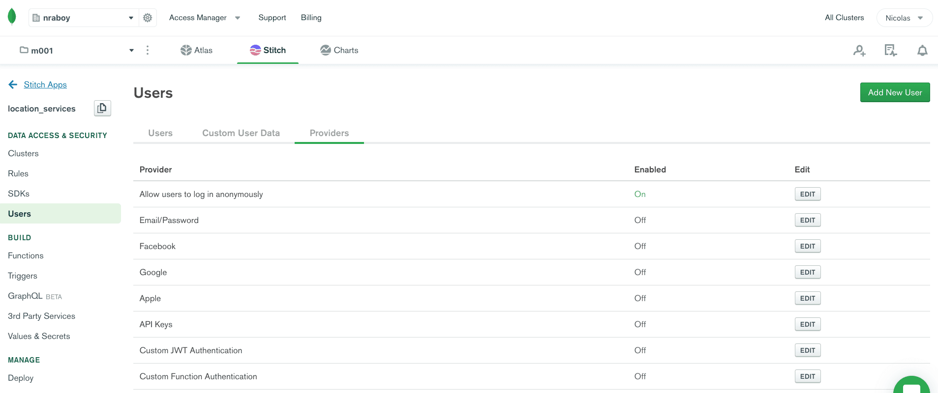 activating anonymous authentication in MongoDB Stitch