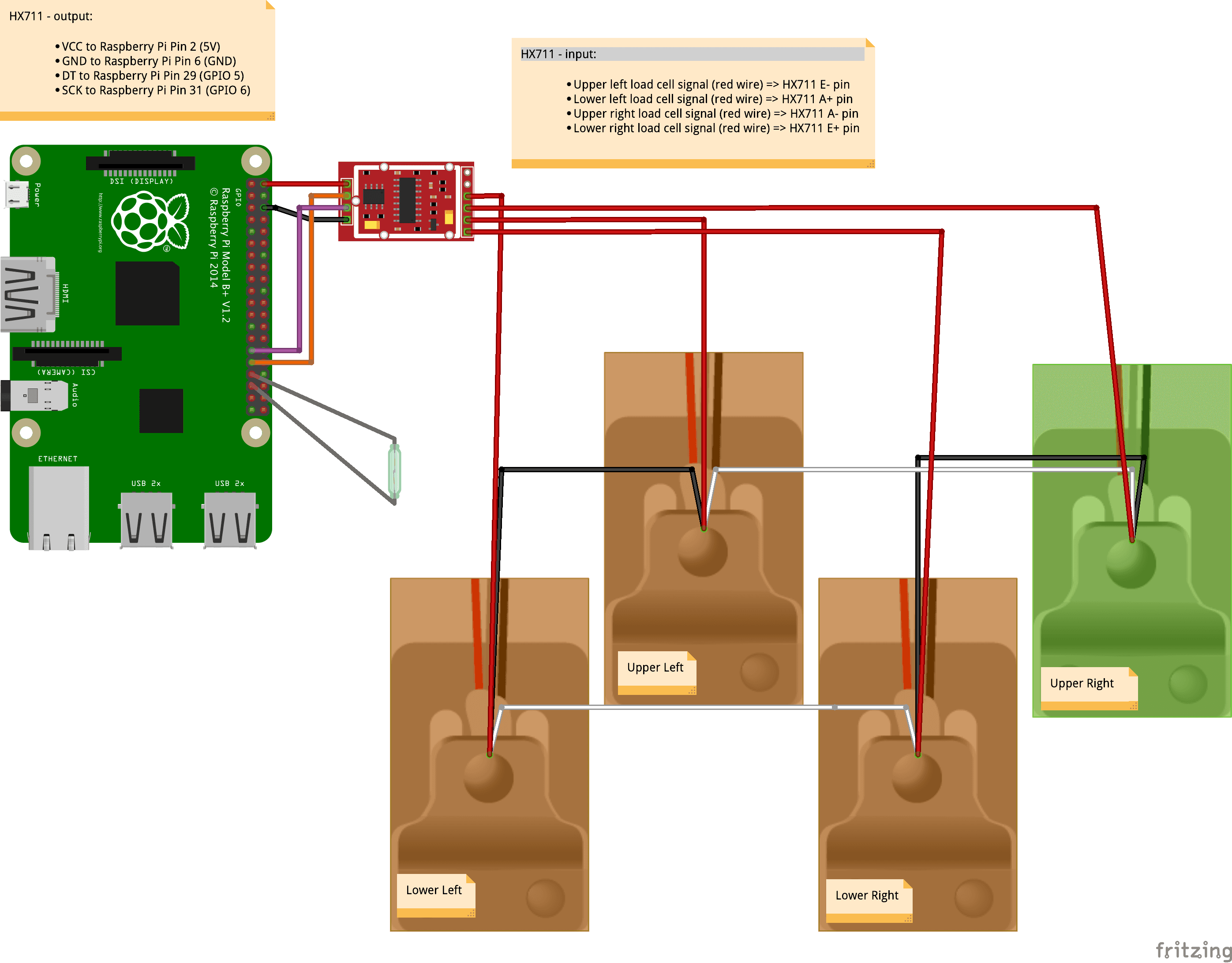 IoT Kitty Litter Box Schema
Design