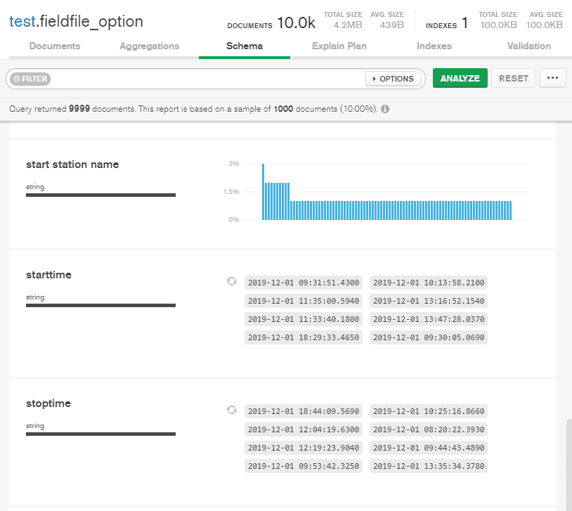 The imported document, viewed in MongoDB Compass.
Note that the date fields have been imported as strings.