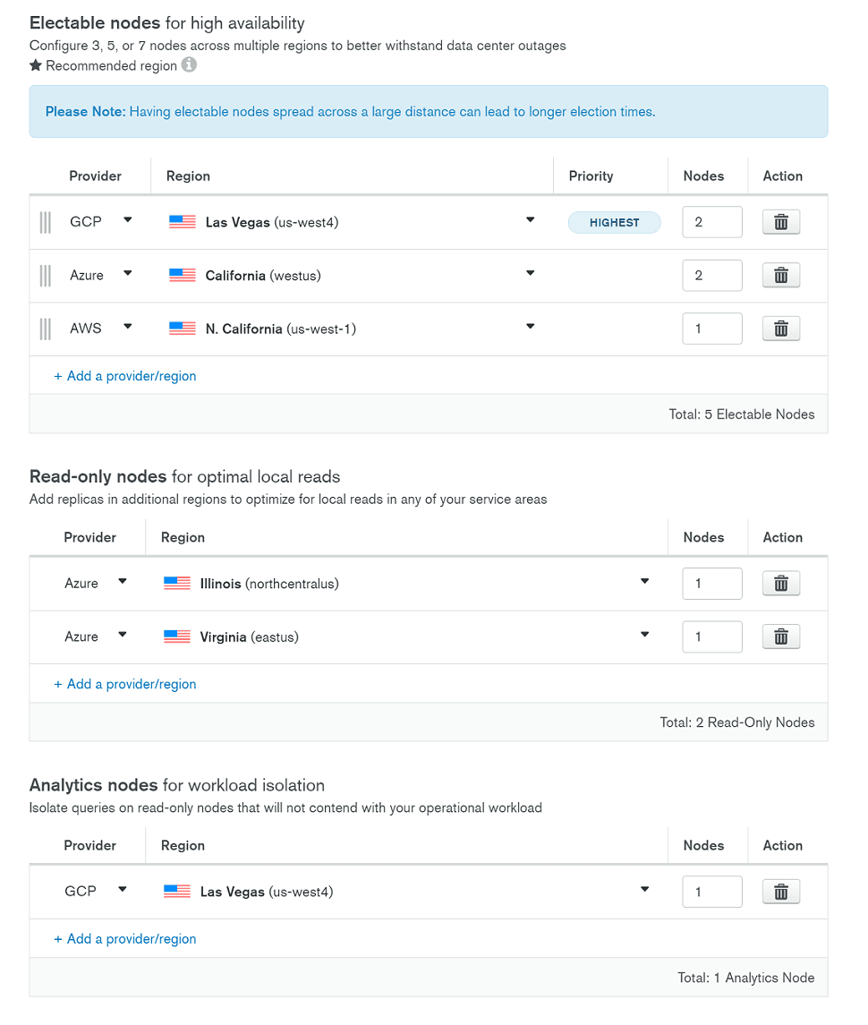 Node configuration, based on a 2, 2, 1 node distribution and a west coast priority.