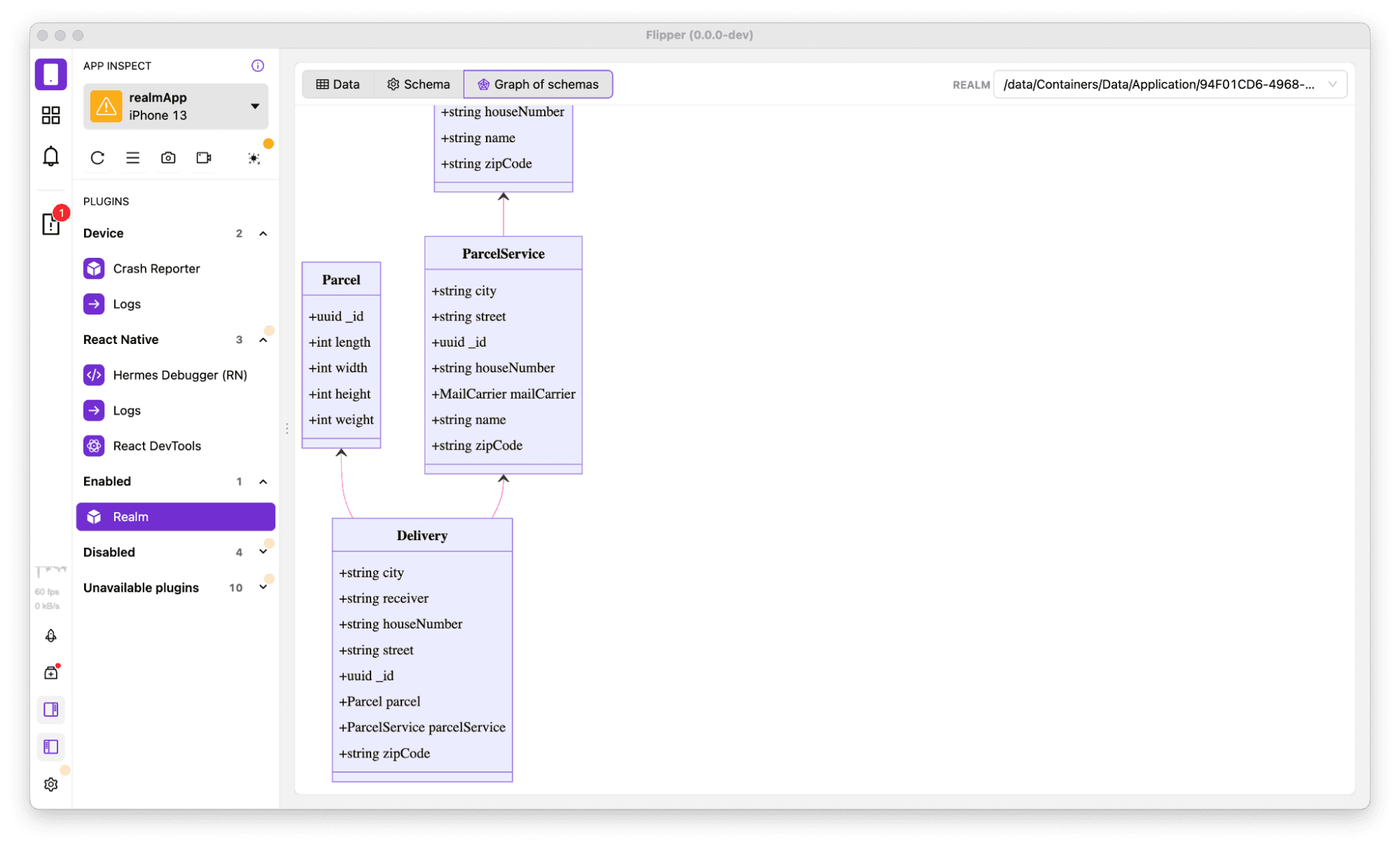 The Realm schema can be visualized as directed graph. Relationships (links or list of links) are showed as oriented edges between the nodes