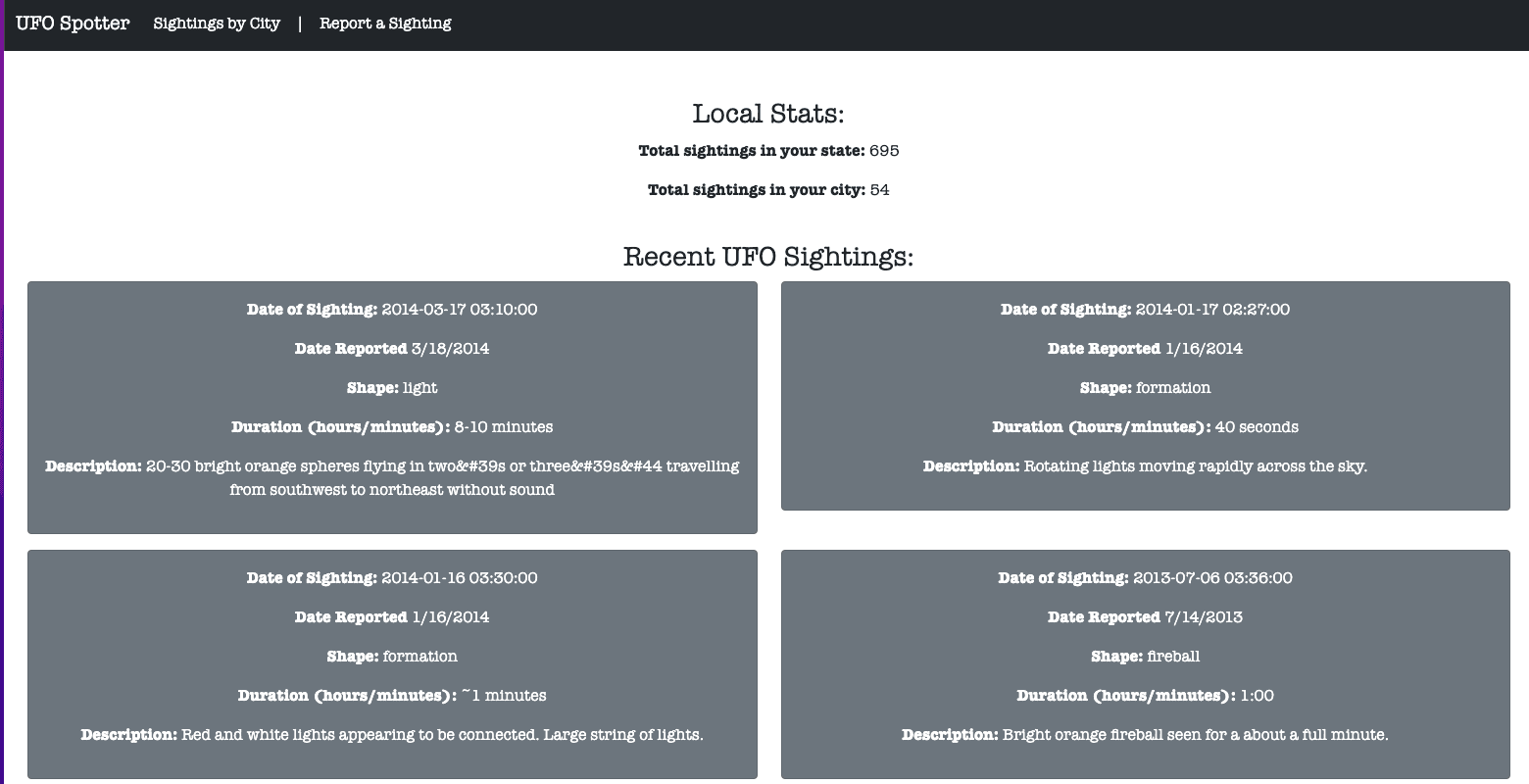 Statistics and a list of UFO sightings for the U.S. city and state the website visitor submitted through the form