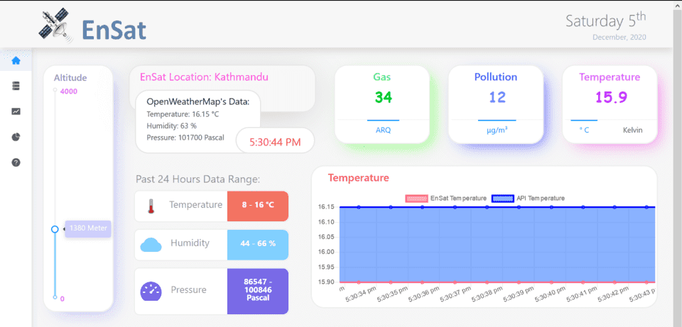 MongoDB Code Examples | MongoDB