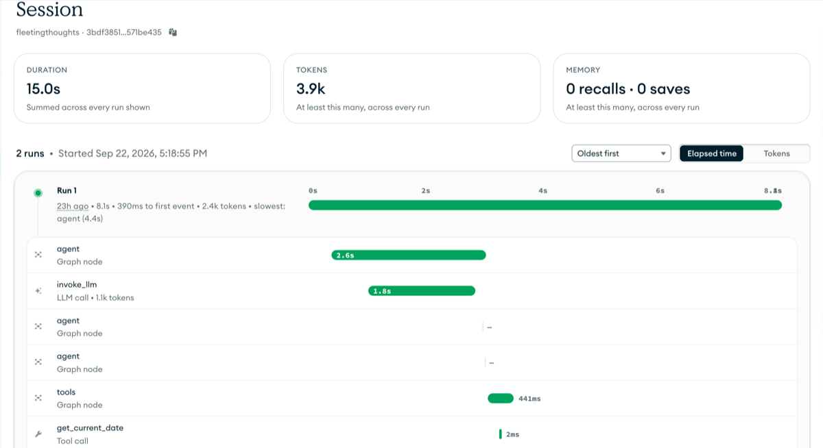 A session's runs timeline showing completed and running steps