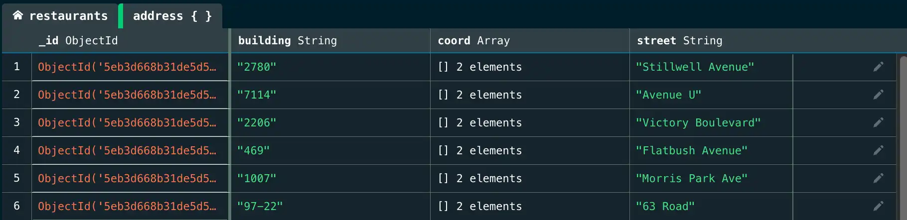 Nested documents