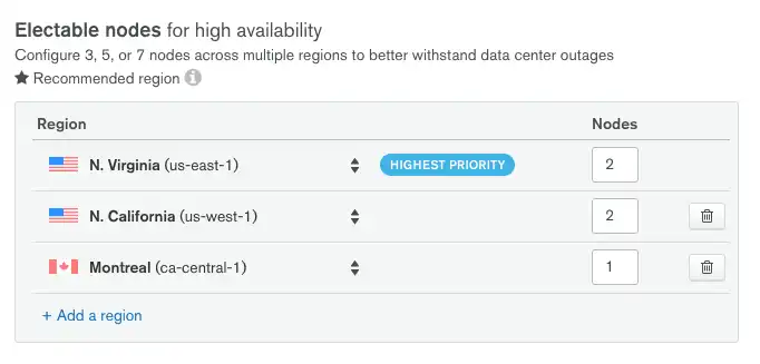 Screenshot of electable nodes across three regions