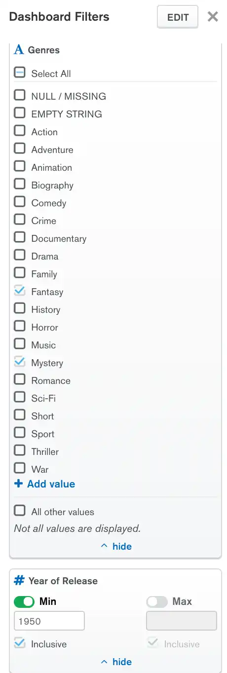 Sample dashboard filters on the genre and year fields.