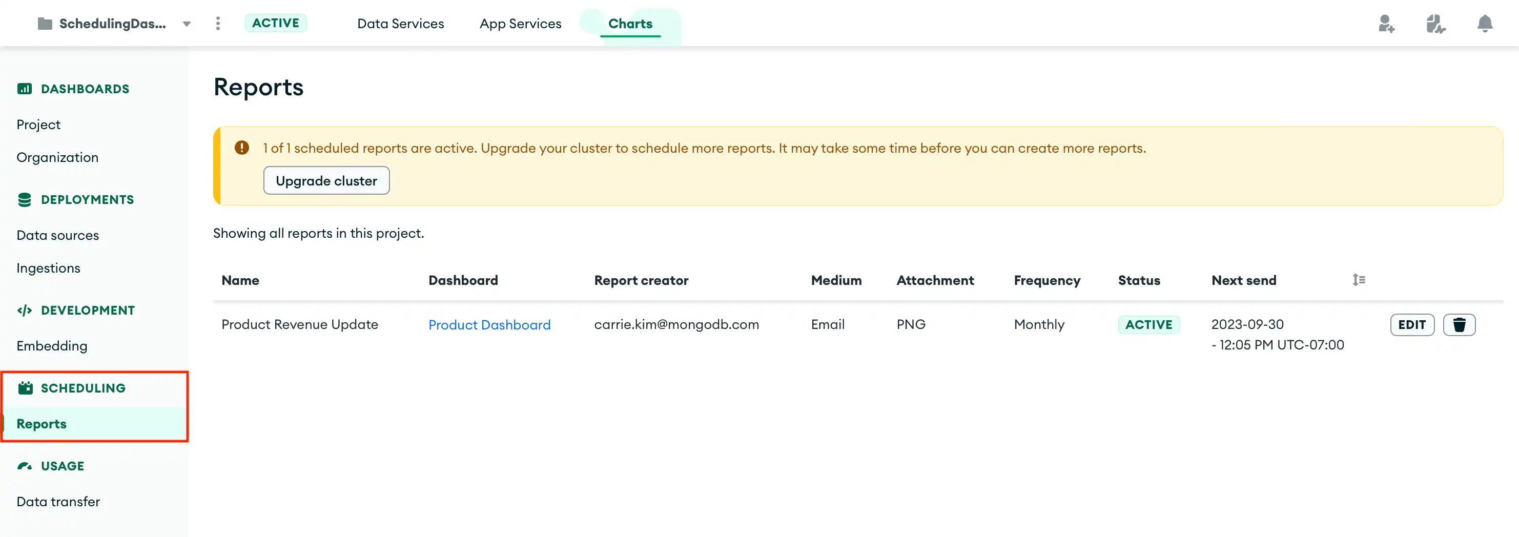 Reports under the Scheduling label in the Charts dashboard sidebar.