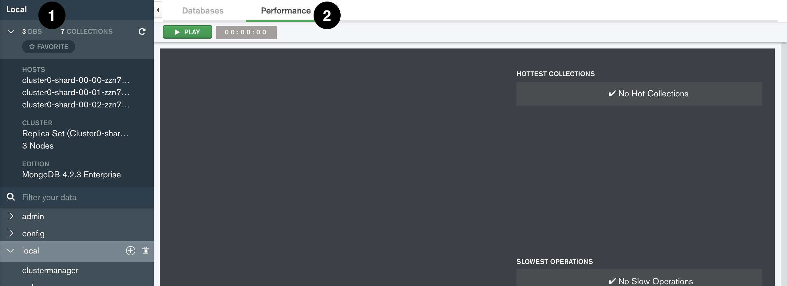 Example of cluster performance view