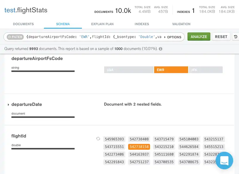 Example of a compound query