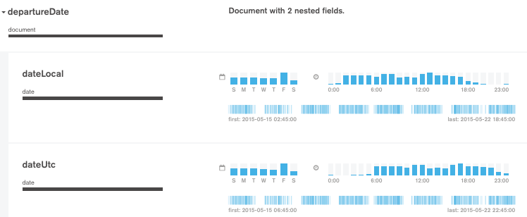Expanding the embedded documents