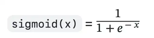The sigmoid function