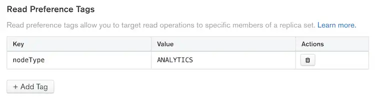 La tabla de etiquetas de preferencia de lectura