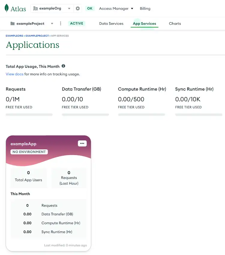 Una descripción general de todas las aplicaciones asociadas con un proyecto Atlas en la interfaz de usuario
