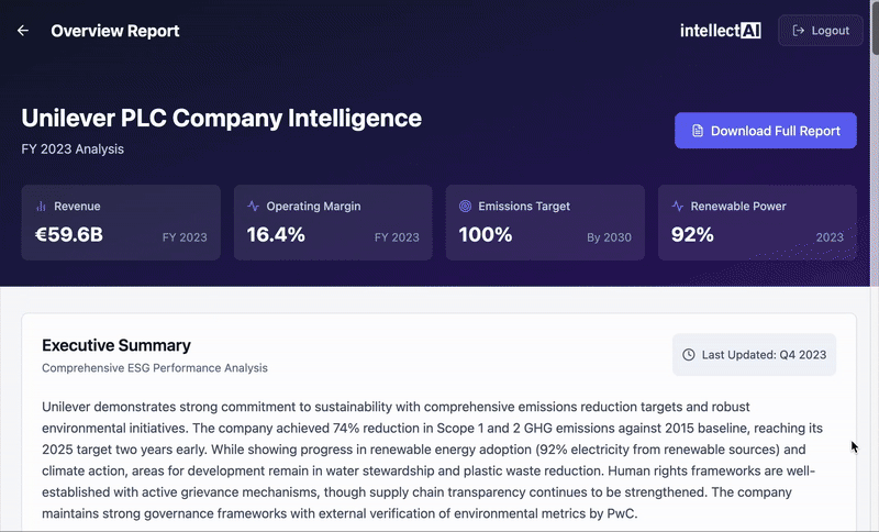 Los usuarios obtienen una visión completa de la empresa 360° en segundos, seleccionada por agentes ESG especializados y presentada a través de una interfaz estructurada con información diferenciada y procesable para la gestión de cartera y los informes ESG.