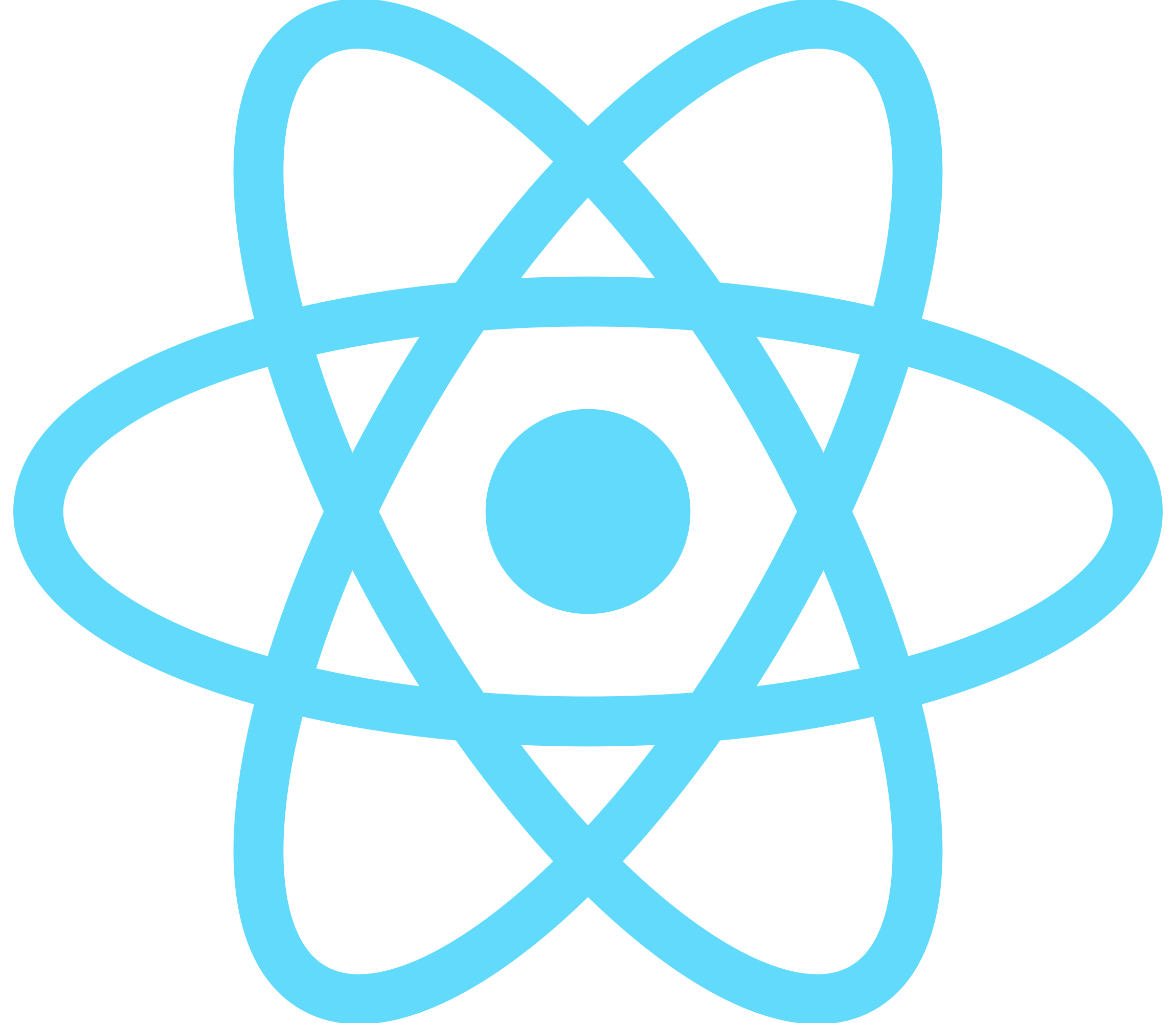 Icono del logotipo de React