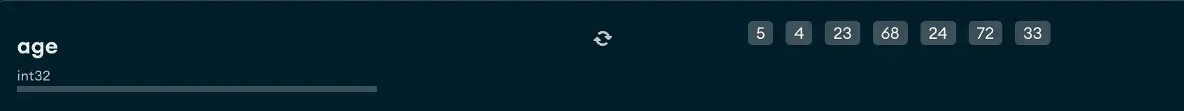 Ejemplo de tipo de datos numérico