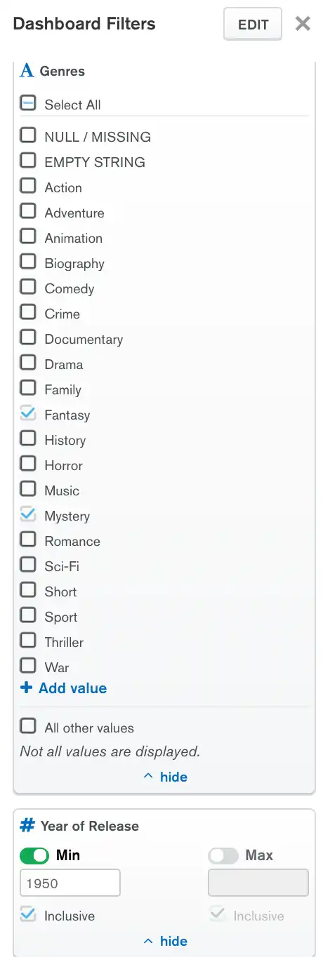 Filtros de panel de muestra en los campos de género y año.