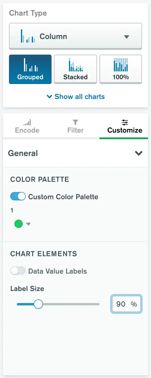 Personalizaciones a nivel de campo