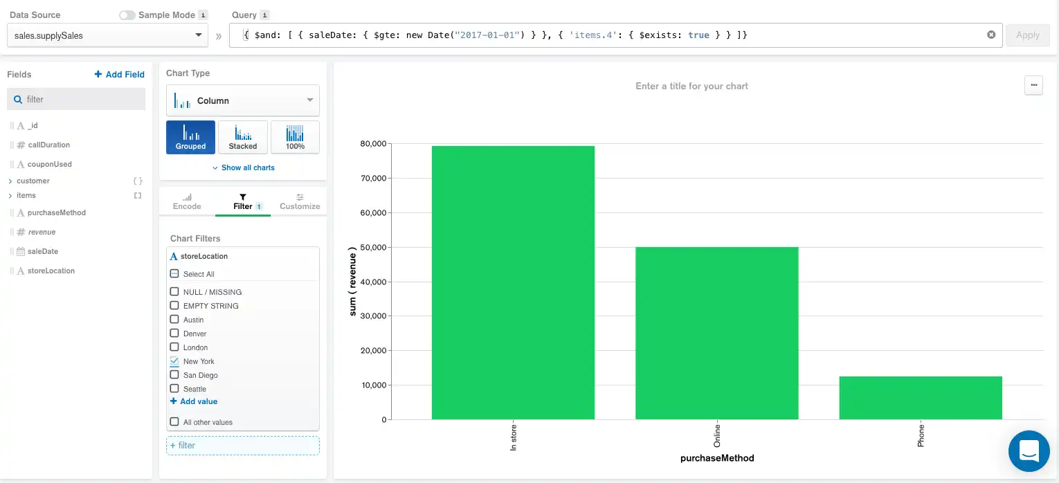 Ejemplo de canalización de agregación con filtro.