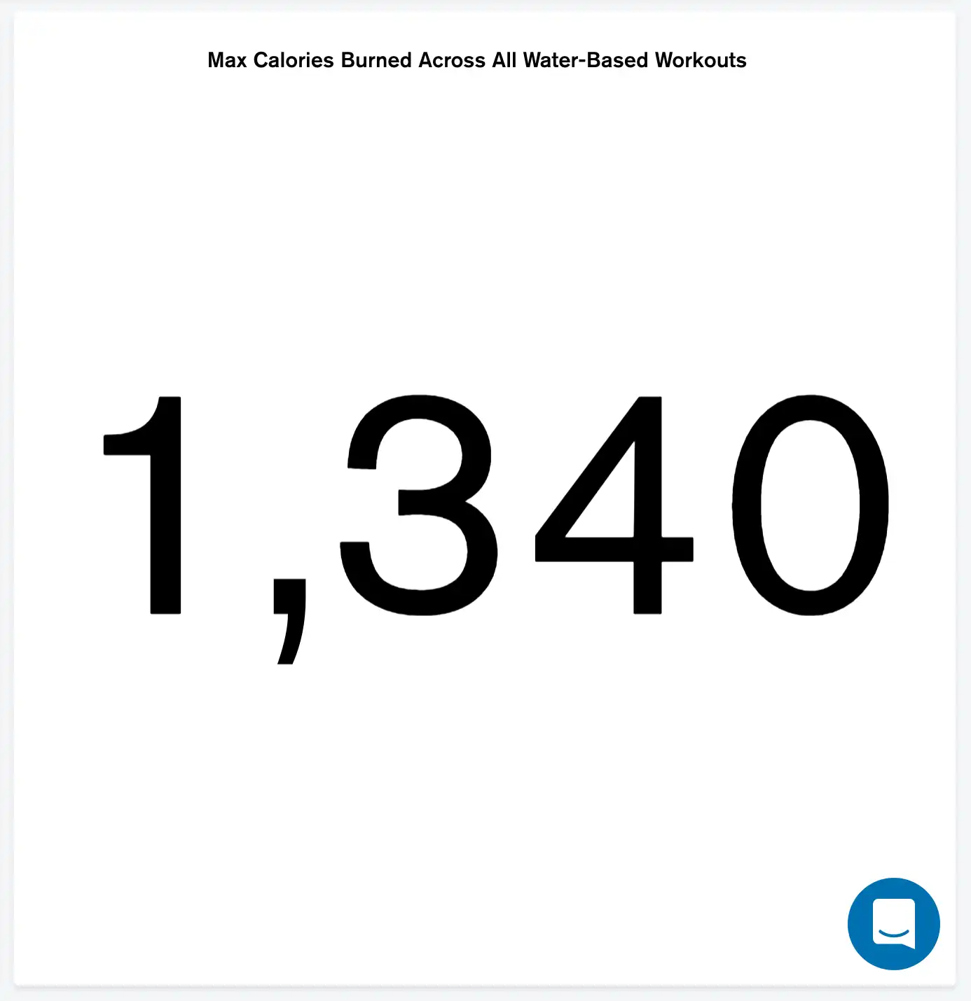 Ejemplo de tabla numérica