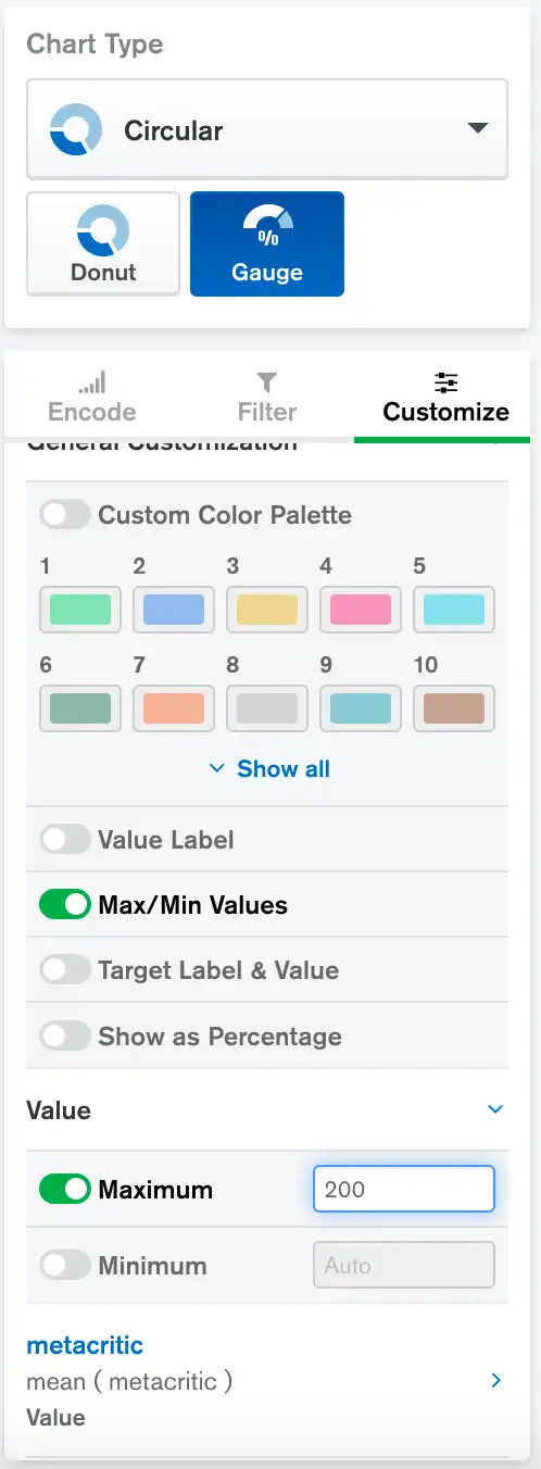 Pestaña de personalización