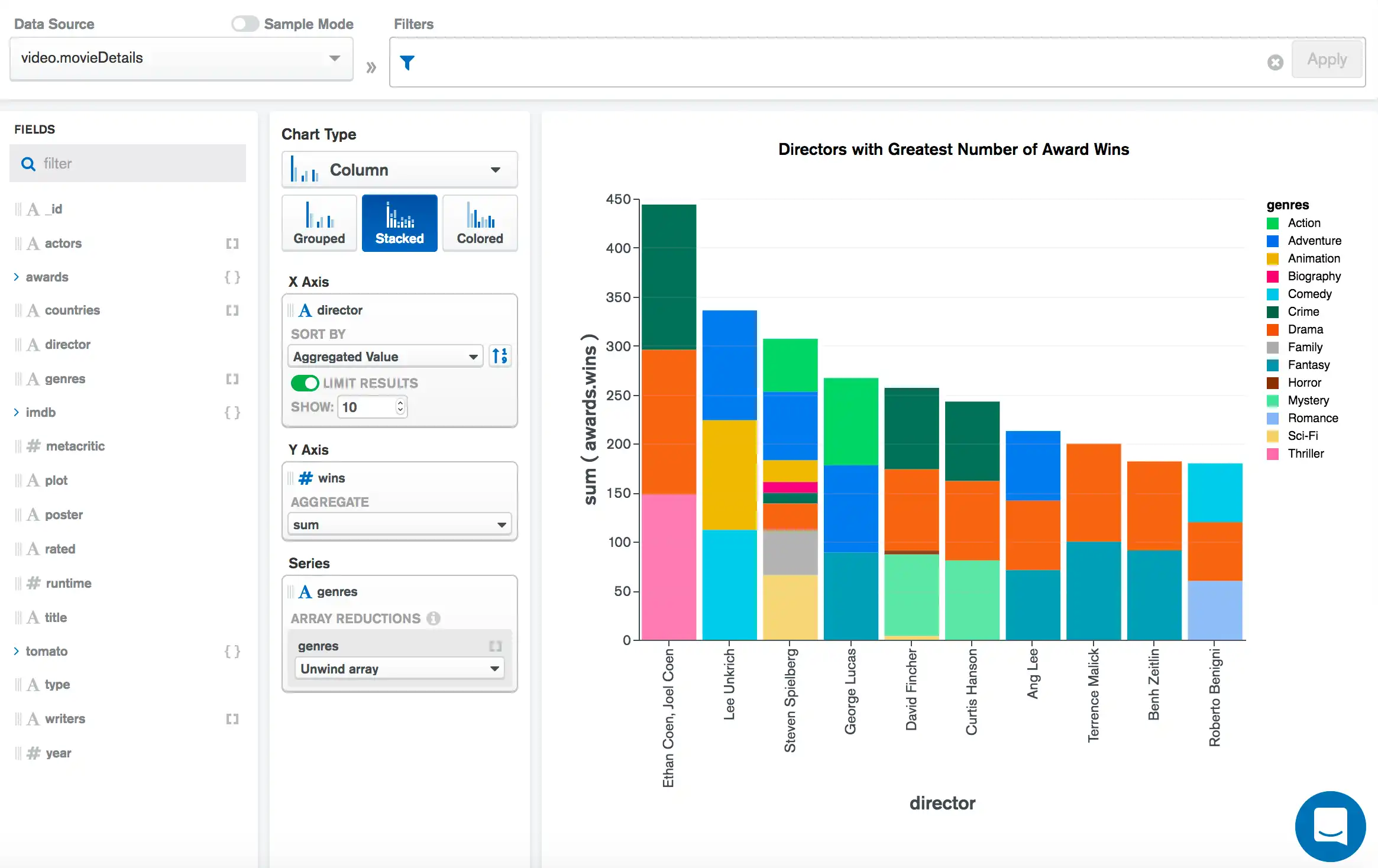 Referencia de gráfico de columnas apiladas