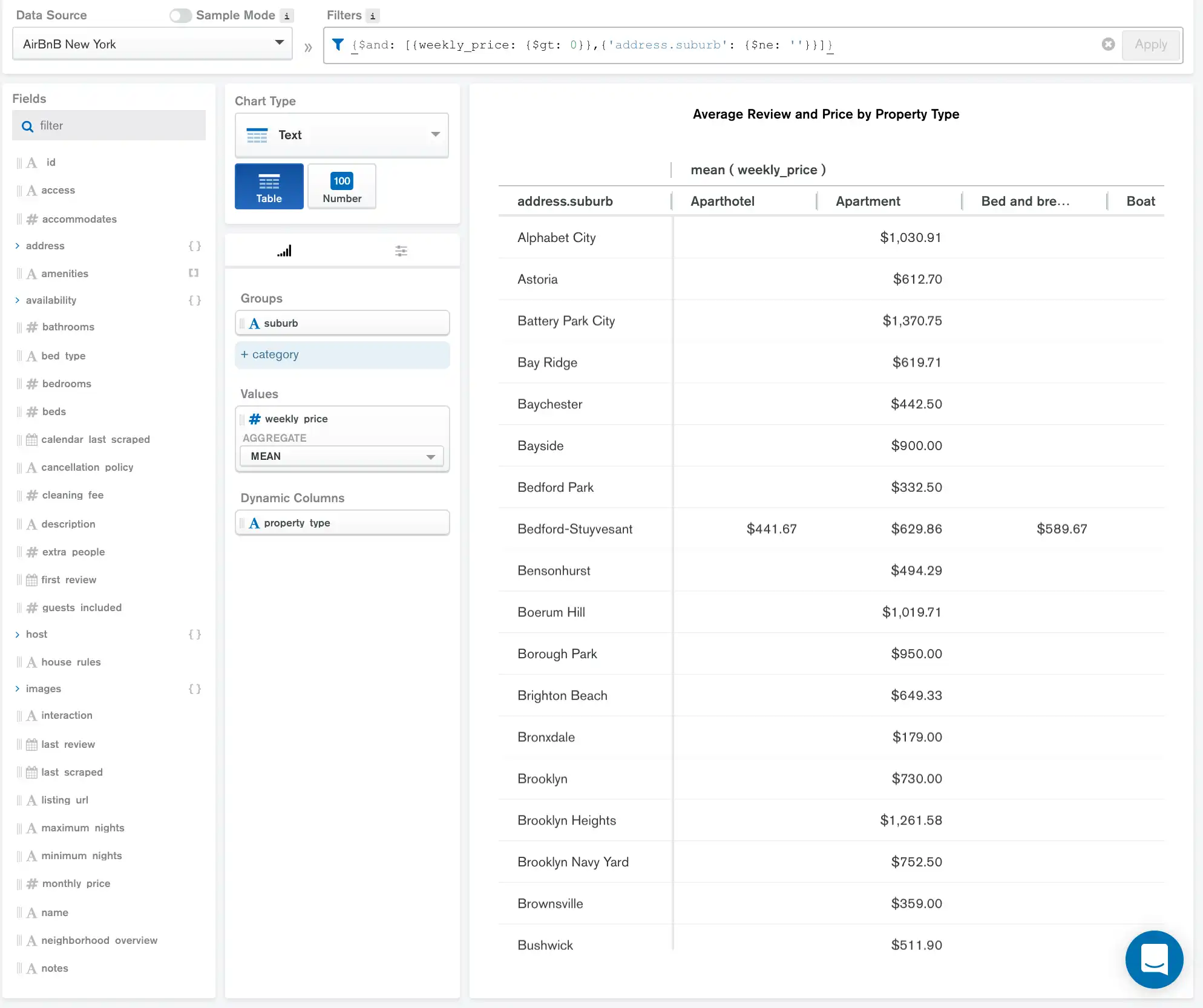 Ejemplo de tabla básica