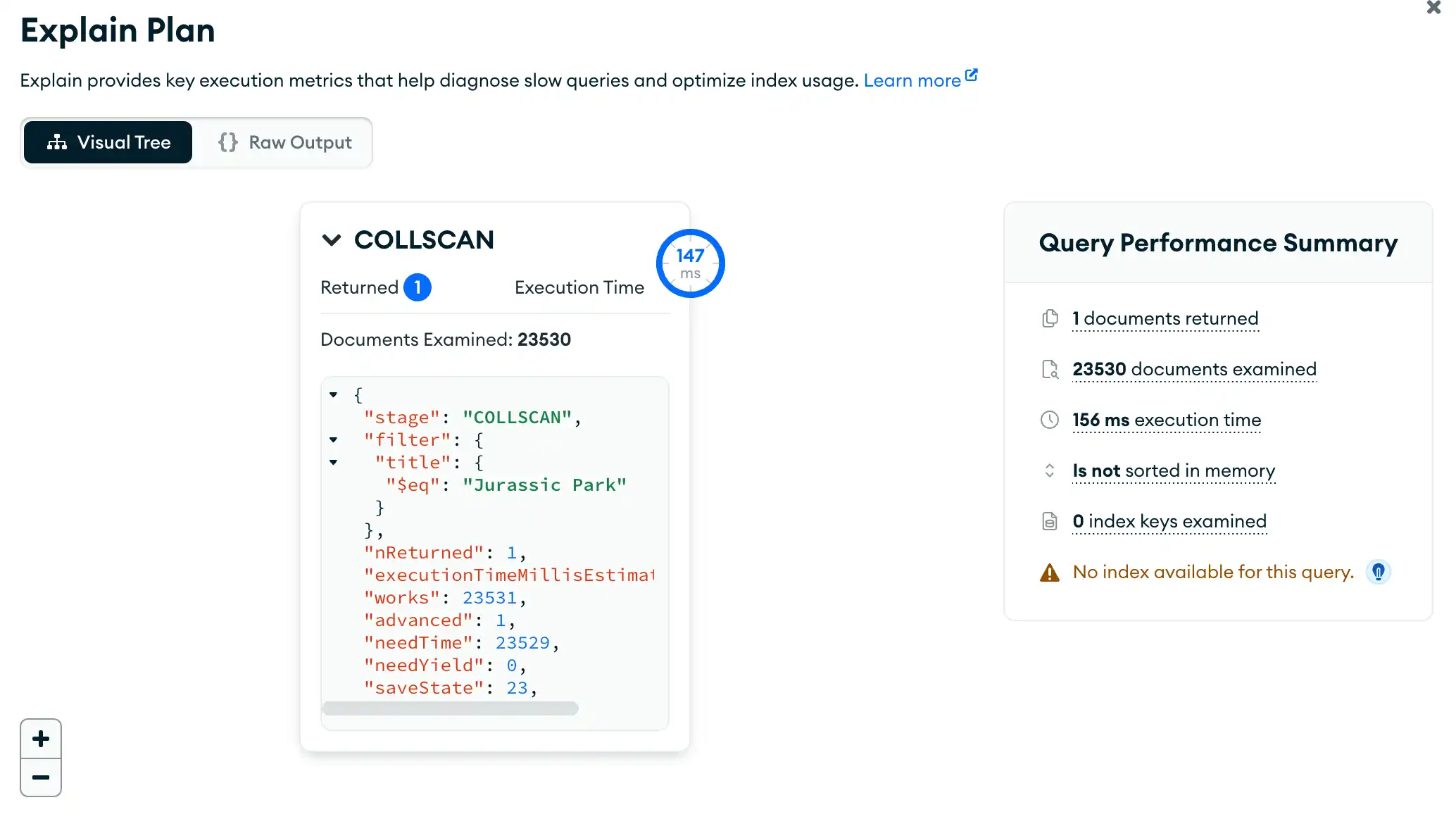 Vista de árbol visual detallada