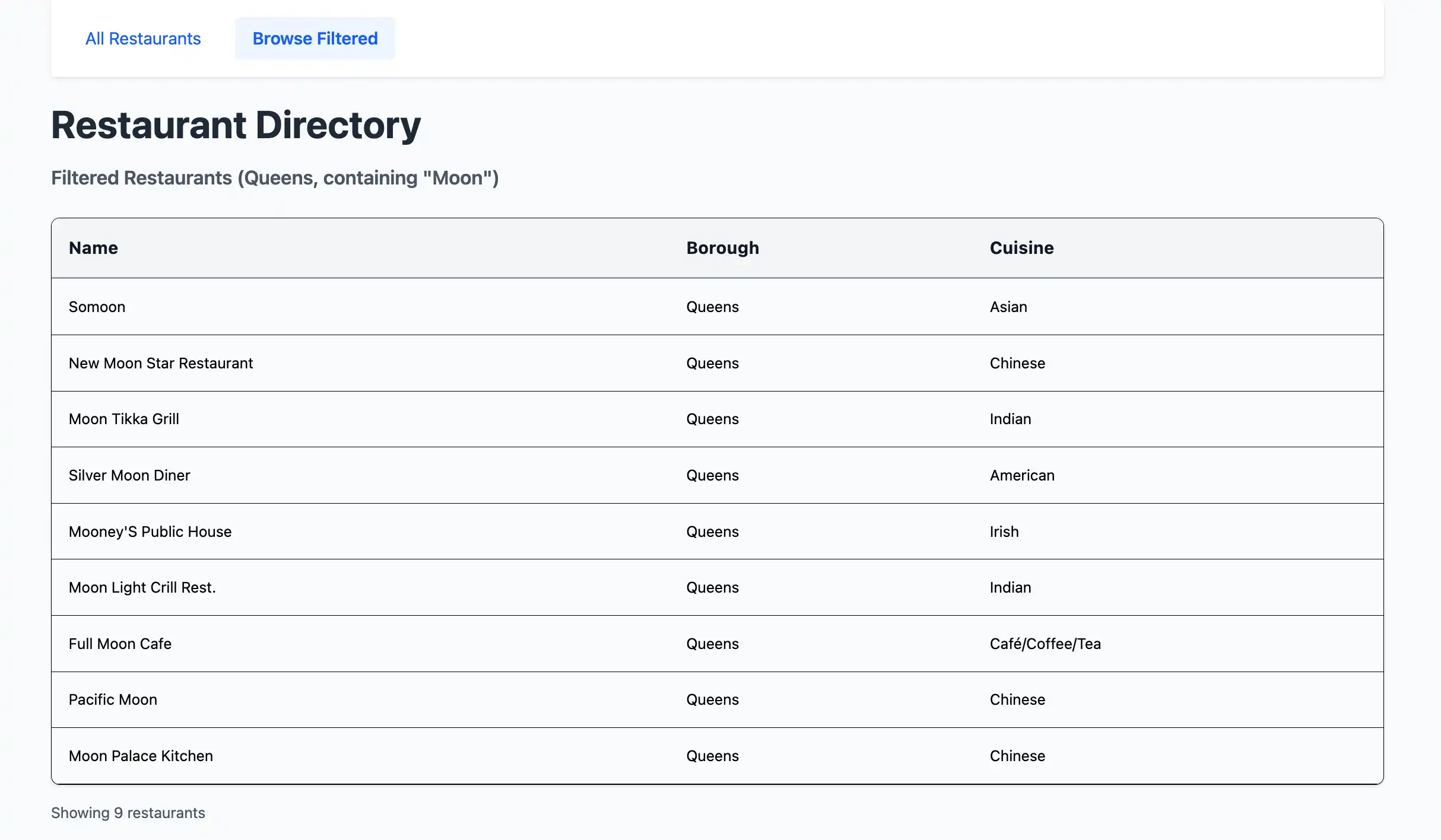 La página web que muestra los restaurantes filtrados
