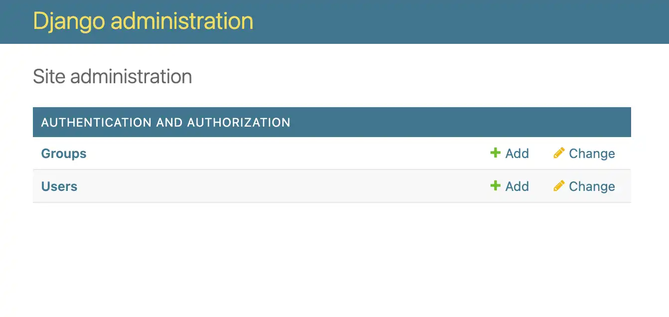 El contenido inicial que se muestra en el sitio de administración de Django.