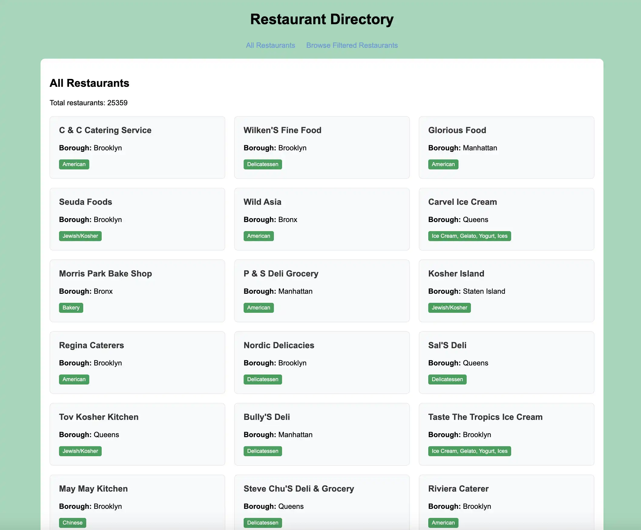 La página web que muestra todos los restaurantes