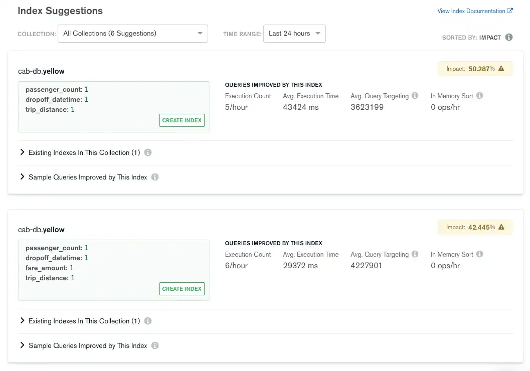 Captura de pantalla de los índices sugeridos