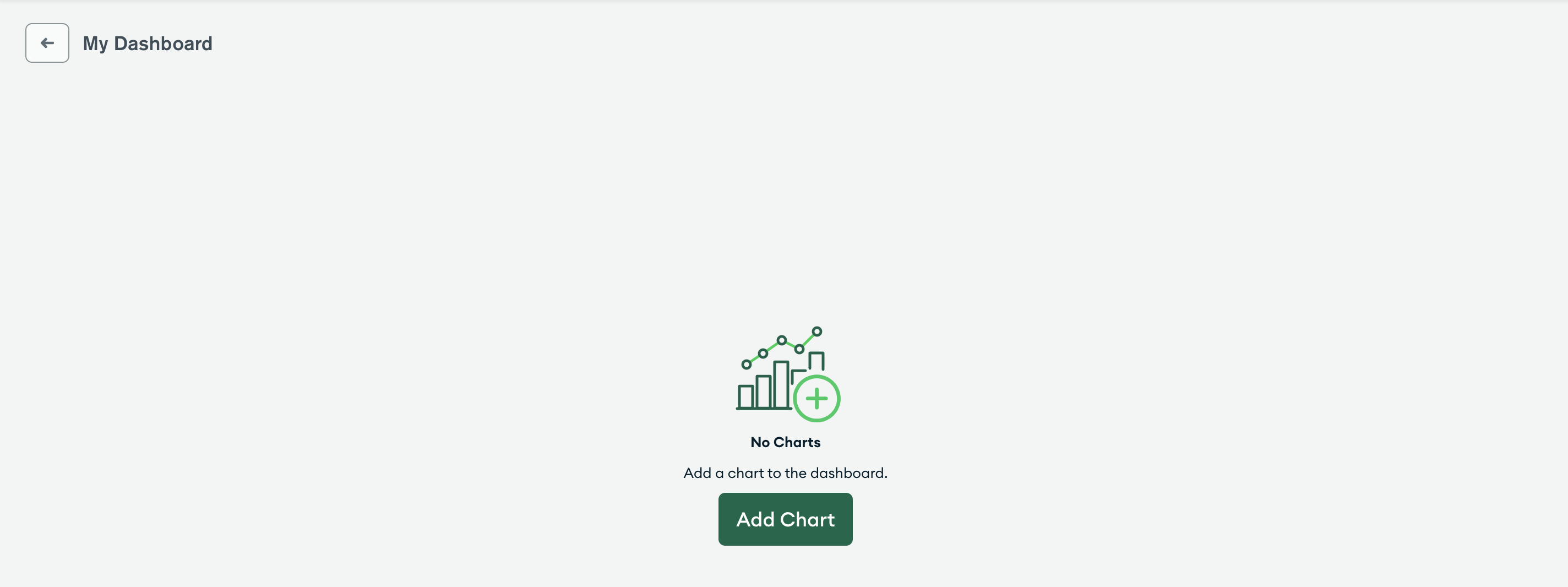 Charts Nuevo panel Ejemplo