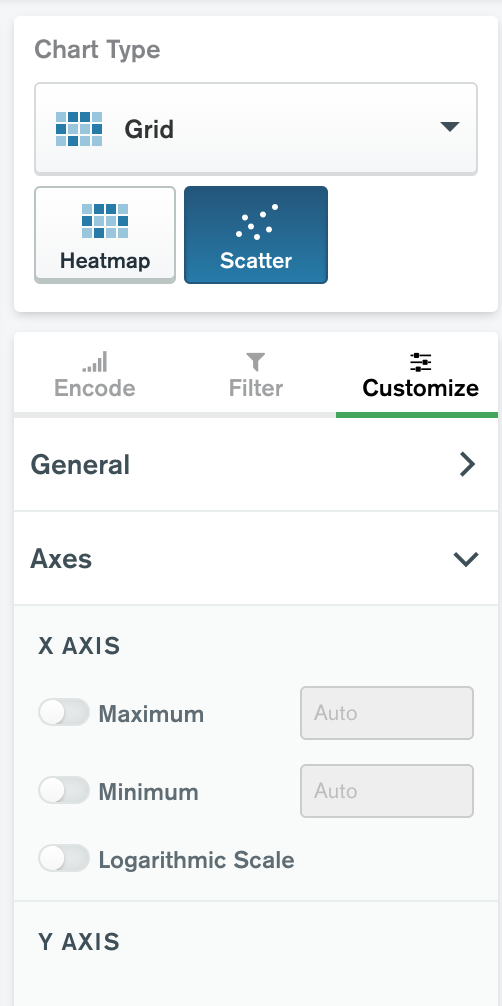Personalizaciones del eje de valores