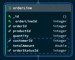 Opciones de mapeo de vista previa