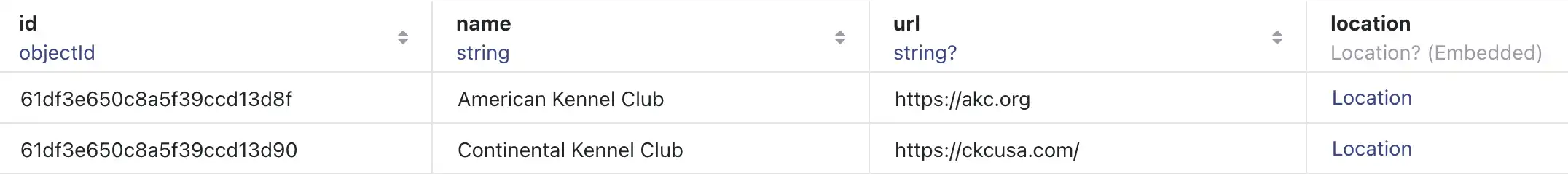Realm Studio のスクリーンショットは、永続化されたタイプを使用するフィールドタイプを示します。
