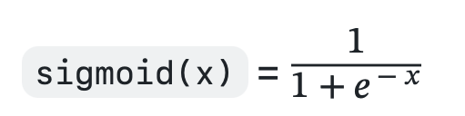 The sigmoid function
