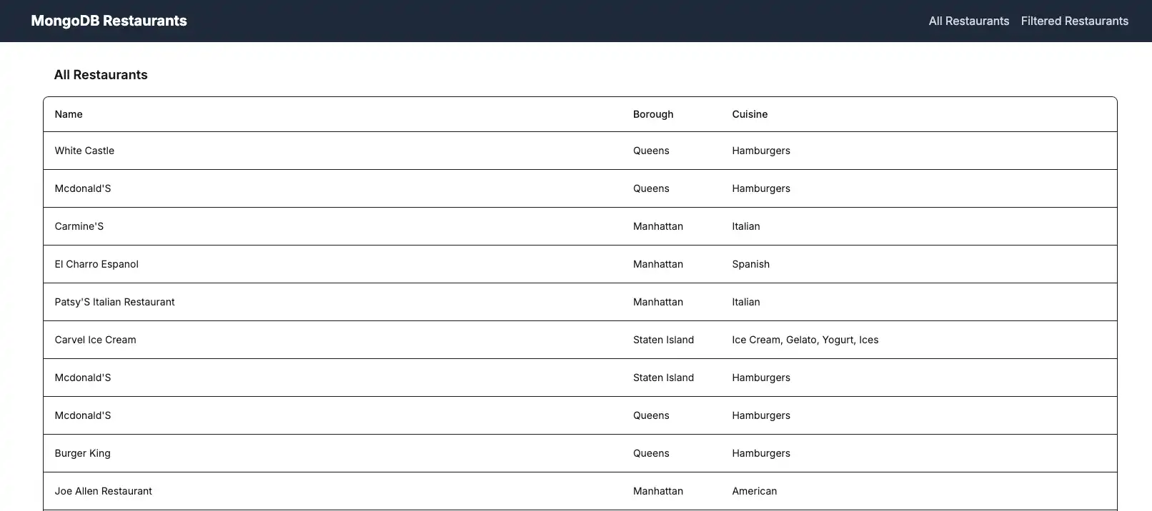 すべてのレストランを表示するランディング ページ
