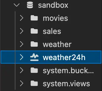 VS Code 拡張機能の時系列アイコンを示す画像