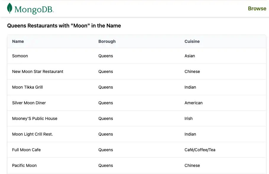 레스토랑 찾아보기 페이지