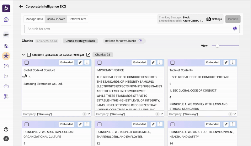 A base de conhecimento mais abrangente e diferenciadora para análise de portfólio ESG e não financeiros — construída a partir de mais de 10 milhões de documentos em 9,000 empresas e estruturada em 60 bilhões+ de chunks pesquisáveis.