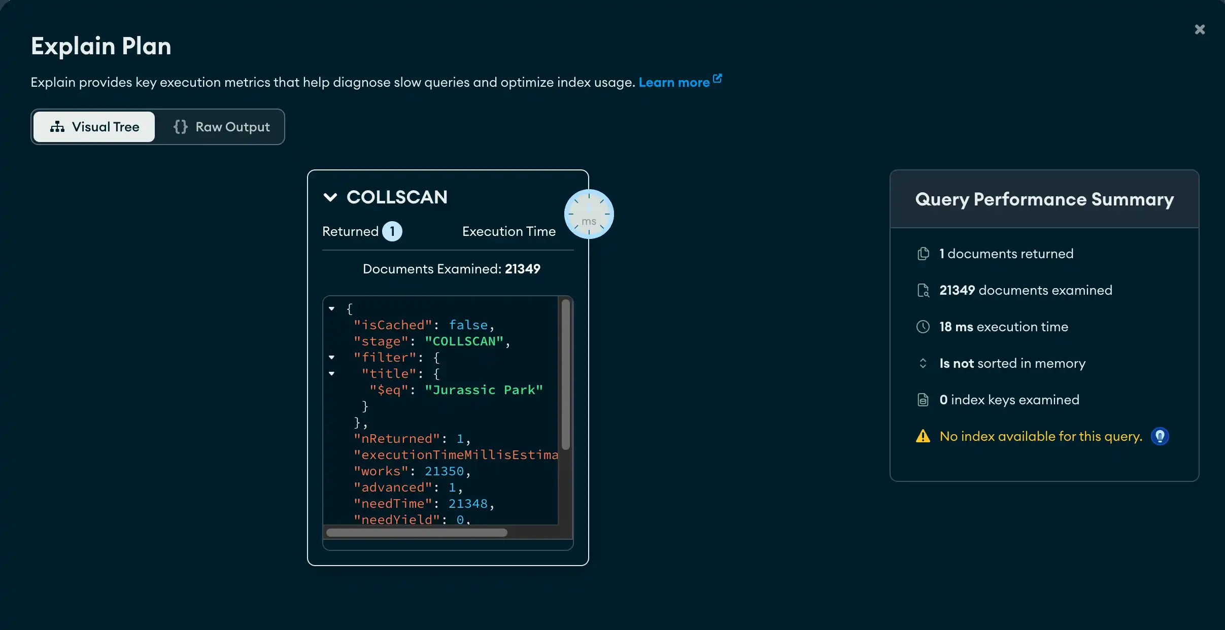Visualização detalhada da árvore visual